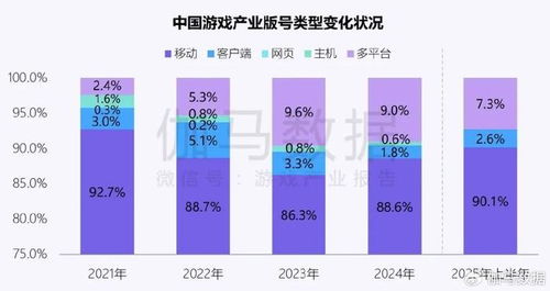 新質(zhì)生產(chǎn)力驅(qū)動企業(yè)變革 AI投入強(qiáng)化與技術(shù)突破引領(lǐng)行業(yè)新風(fēng)向